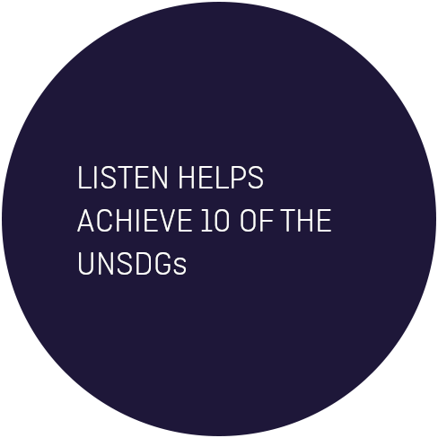 listen helps UNSDGs